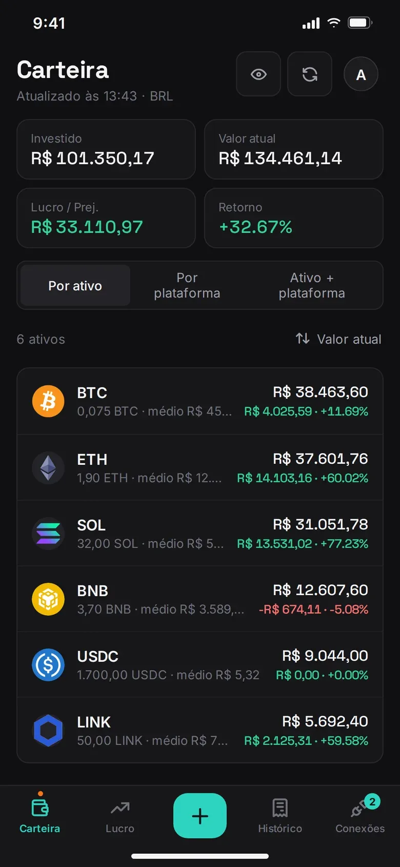 Datum — Carteira